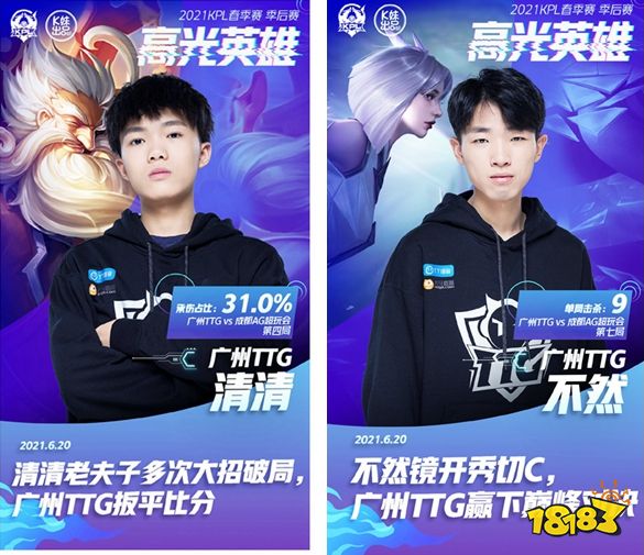 配与中后